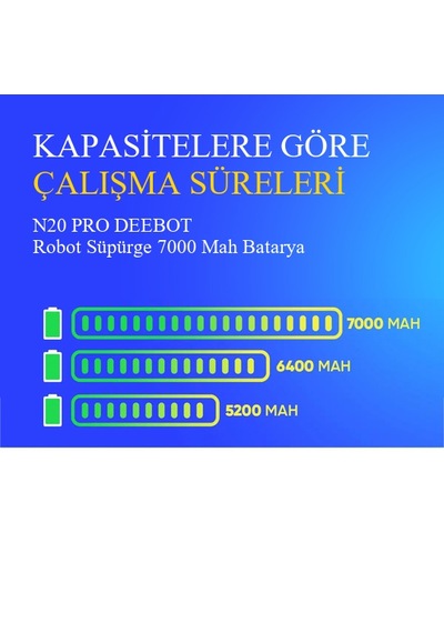 N20 Pro Deebot 7000 Mah Uyumlu Uzun Ömürlü, Yüksek Performans Pil
