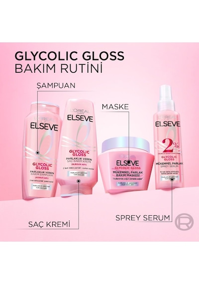 Ayrex L'oréal Paris Elseve Glycolic Gloss Mükemmel Parlaklık Veren Saç Bakım Maskesi 300ml