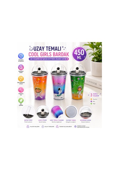 Uzay Temalı Pipetli Bardak 450 Ml Astronot Kapaklı Çocuk Matara Renkli Şeffaf Ekonomik Suluk Bpa İçermez 3 Farklı Model Çok Renkli Uzay Temalı Pipetli Bardak 450 Ml Astronot Kapaklı Çocuk Matara Renkli Şeffaf Ekonomik Suluk Bpa İçermez 3 Farklı Model Çok Renkli