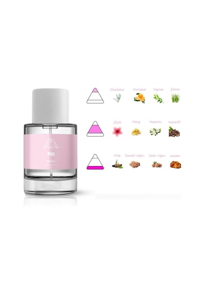 Kappa Pink Woman Eua De Parfüm 55 Ml Fresh