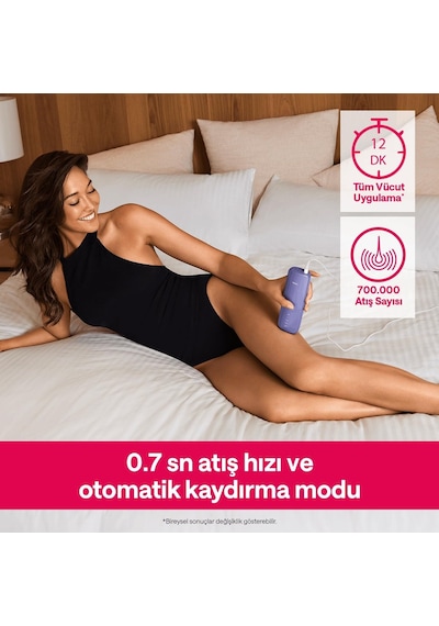 Air 3 Ipl Lazer Epilasyon Cihazı Mor
