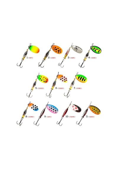Condor 5129 Long Cast Spinner No:2 10 Gr Döner Kaşık Yem-8812