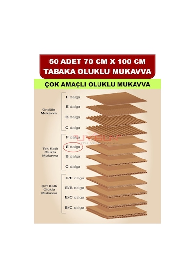 50 Adet 70cm X 100cm Baskısız Tabaka Oluklu Mukavva, Çocuk Etkinlik Kartonu, Maket Kartonu, Kargo Kartonu