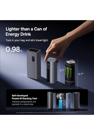 Baseus Energeek Gr11 Pbank 20kmah 145w-titanyum Metalik Gri