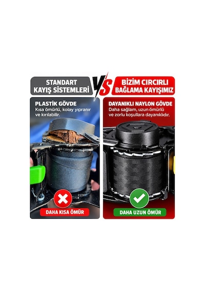 Sn-37790 Otomatik Geri Sarımlı Cırcırlı Yük Bağlama Kayışı Halatı 3 Metre 2 Ton