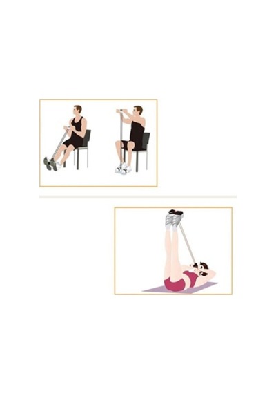 Jimlastik  Aleti Body Trimmer