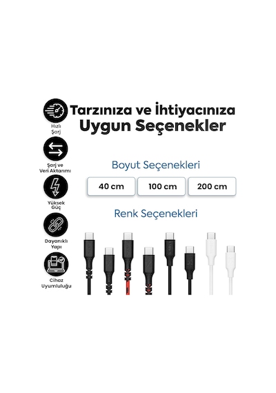 Type-c To Type-c İle Uyumlu İphone Ve Samsung İle Uyumlu Hızlı Şarj Ve Data Kablosu 40 Cm Hasır Standart