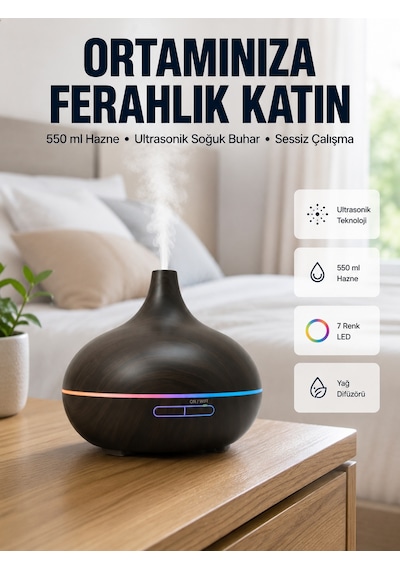 Bn01 Uçucu Uyumlu Renkli Led Işıklı Nemlendirici - Lisinya