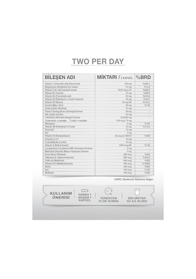 Goodday 2pd Two Per Day 60 Kapsül 2 Adet