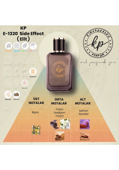 Kimyagerden E-1320 Erkek Parfüm Edp 50 Ml