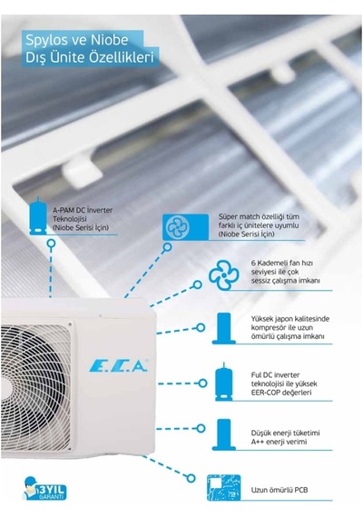 ECA Spylos ESA1212A100 12000 BTU Duvar Tipi Inverter Klima