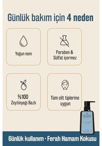 Olivos Zeytinyağlı Hamam Kokulu Sıvı Sabun - Derinlemesine Temizlik Ve Ferahlatıcı Bakım - Nemlendirici Ve Besleyici, Hassas Ciltler İçin İdeal, 500ml 4x500 Ml, Hamam Kokulu