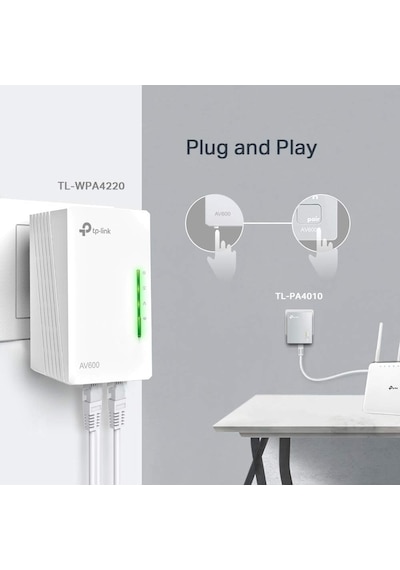 Tp-link Wlan Powerline Adaptör Seti Tl-wpa4220 Kit Wlan 300 Mbit
