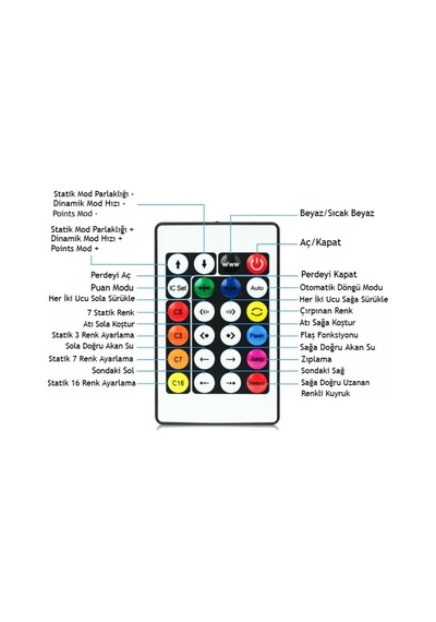 10 Mt Akıllı Led Işık Bluetooth Telefon Kontrolü Su Geçirmez Sese Duyarlı Ev Bahçe Aydınlatma Süsü Çok Renkli