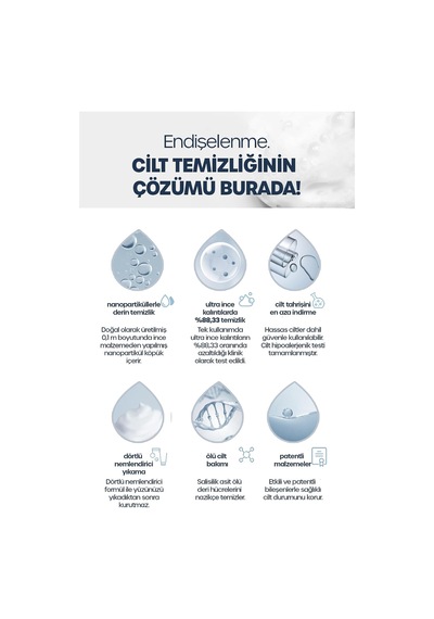 Tr Nano Bubble Kabarcık Yüz Temizleme Köpüğü Nano Bubble Cleansing Foam 200 Ml
