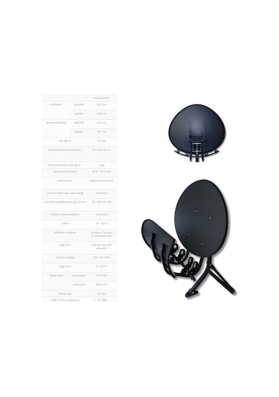 Wavefield T55 Multifocus Çanak Anten