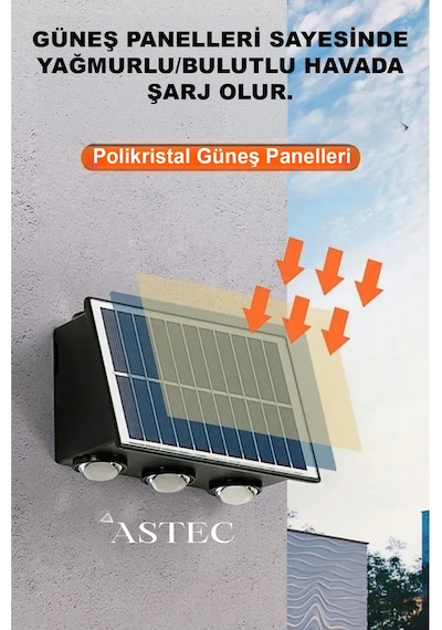 Astec Gün Işığı 20 Watt Solar Bahçe Led Aydınlatma Güneş Enerjili Otomatik Yanar 8 Led Bahçe Aplik