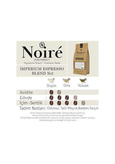 Noire Imperium Espresso Blend 2 1000g %100 Arabica Blend Çekirdek