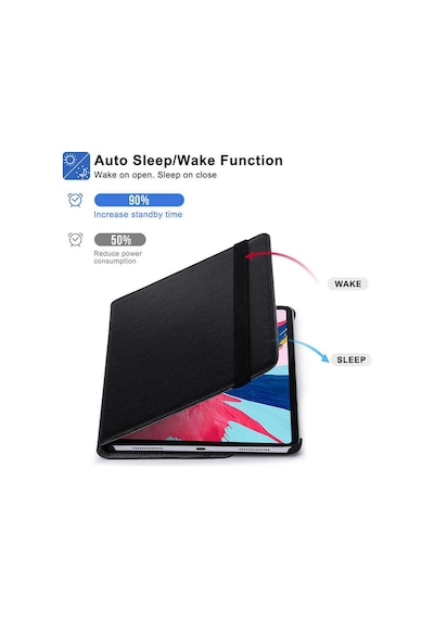 Apple Uyumlu iPad Pro 12.9 2018 3.nesil Zore Dönebilen Standlı Kılıf Kapaklı Kılıf
