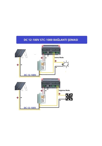 Stc-1000 Dc12-100v 10a Güneş Paneli Termostatı