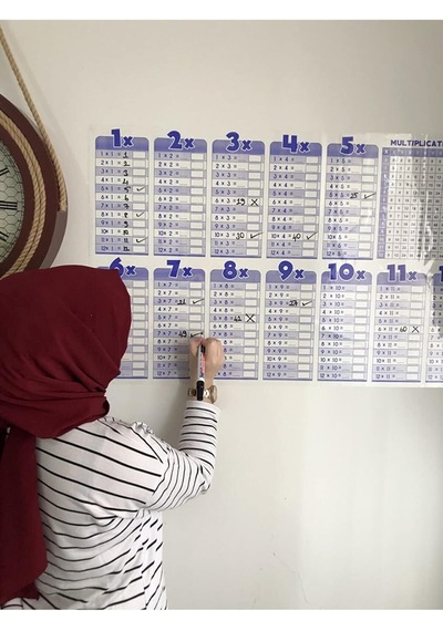 Çarpım Tablosu Yazı Tahtası Akıllı Kağıt Tahta Ingilizce 100x56 Cm 1 Adet Kalem Diğer
