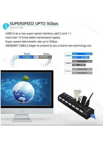 7 Port Usb 3.0 Hub Çoklayıcı Çoğaltıcı Çoklama (250251839)