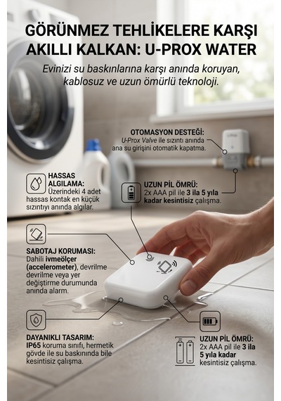 Water Banyo Ve Mutfak Su Taşkın Sensörü Kablosuz Güvenlik