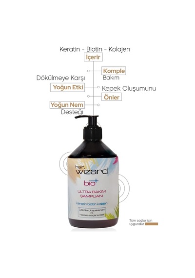 Valentines Professional Hair Wizard Yeni Nesil Saç Bakım Şampuanı 500 ML