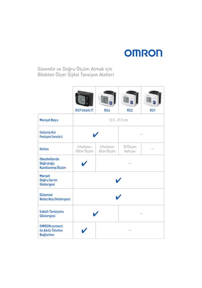 Omron RS1 Bilekten Dijital Pilli Tansiyon Aleti – Taşınabilir, Intellisense Teknolojili, 5 Yıl Garantili