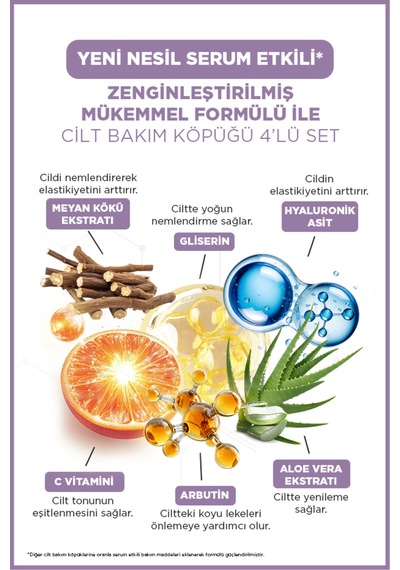 Hyaluronıc Acıd 200+100 Ml & C Vitamini 200+100 Ml