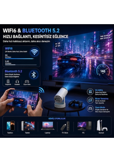 Teknomie 4k Destekli Mini Akıllı Projeksiyon Cihazı Dahili Bataryalı Wifi 6 Bluetooth 5.2 Taşınabilir Projektör