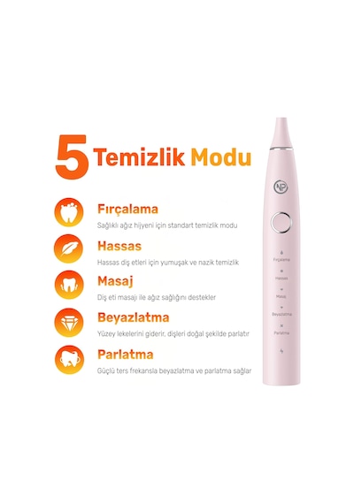 Npo Nicefeel X610-z 40000vps Şarjlı Sonic Diş Fırçası-pembe