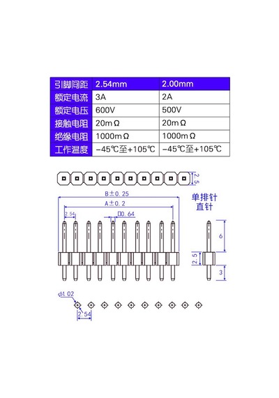Alkatronik-30 Adet 40 Pin Erkek Header Seti 6 Renkli 2.54Mm Kırılabilir