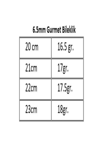 6,5mm Gurmet Model 925 Ayar Gümüş Erkek Kadın Bileklik Zincir