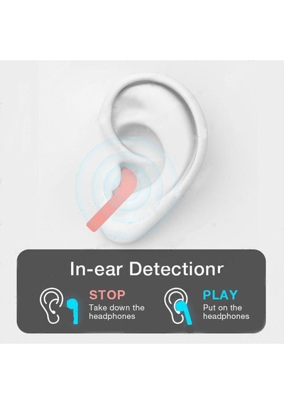 Jms Pro 3 Kablosuz Bluetooth Kulak İçi Kulaklık