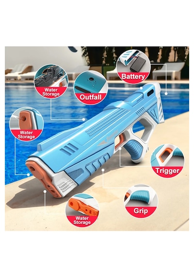 43cm Şarjlı Otomatik Dolum Hazneli Su Tabancası 8-10m Menzil Seri Atış Water Gun 1