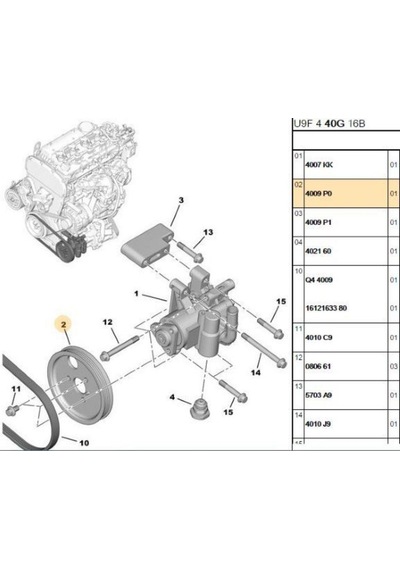 Boxer Jumper Direksiyon Pompa Kasnağı Fase 11715002-4009p0-6c1q3a733aa