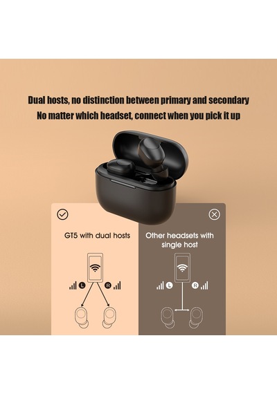 Xiaomi Youpin Haylou GT5 TWS Bluetooth 5.0 Kulak İçi Kulaklık