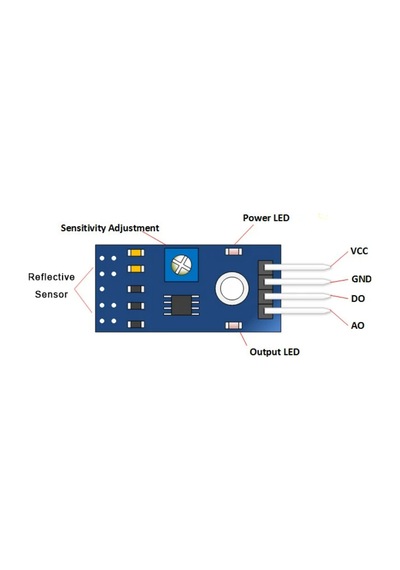 IR ALEV ALGILAMA SENSÖRÜ - Arduino Alev Sensörü
