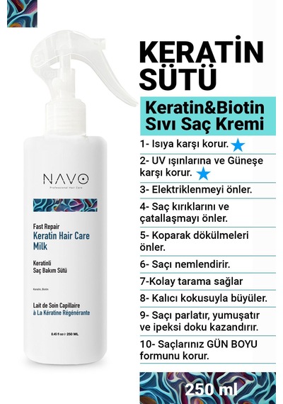 Keratin Biotin Hızlı Onarıcı Ve Dökülme Önleyici Saç Bakım Sütü / Sıvı Saç Kremi 250ml