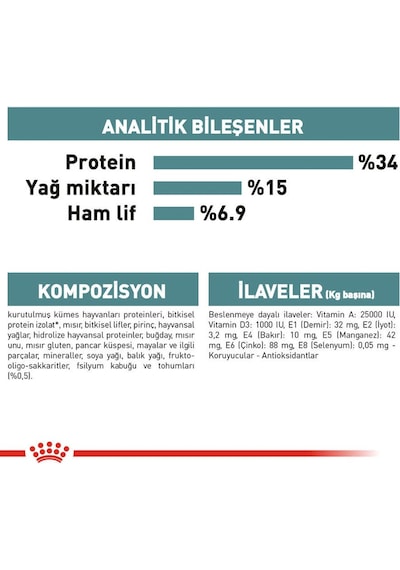 Royal Canin Hairball Tüy Yumağı Kontrolü İçin Kedi Maması 2 KG