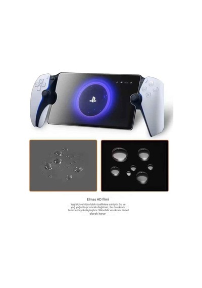 Playstation Portal Uyumlu Ekran Hidrojel Filmi Nano Body Jelatin