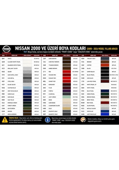 Nissan Juke Gn0 Siyah 1 Litre