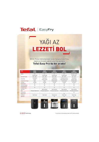 Tefal EY8018 Easy Fry & Grill XXL Black 6.5 L Air Fry Fritöz