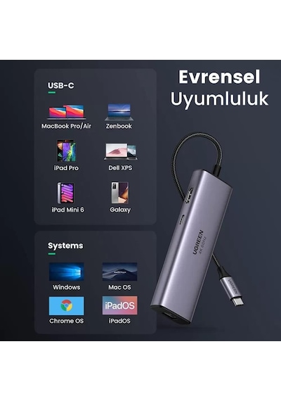 Ugreen CM512 Type-C to PD 100W HDMI RJ45 USB SD Micro SD Dönüştürücü Hub