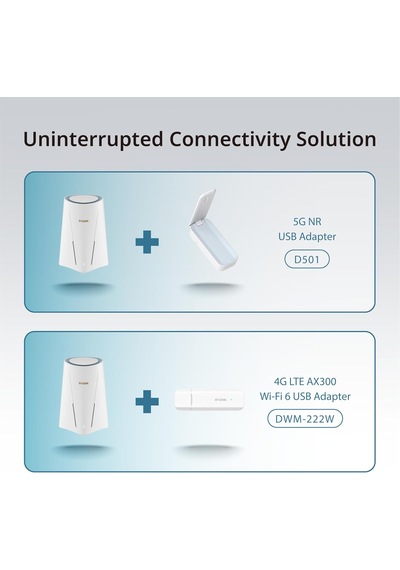 D-link Dbr-560 Kablosuz Ax6000 Wi-fi 6 Dual Band Vpn Soho Business Router