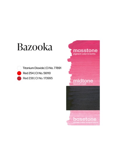 Perma Blend Sultry Lip Bazooka Kalıcı Makyaj Dudak Pigmenti 15ml