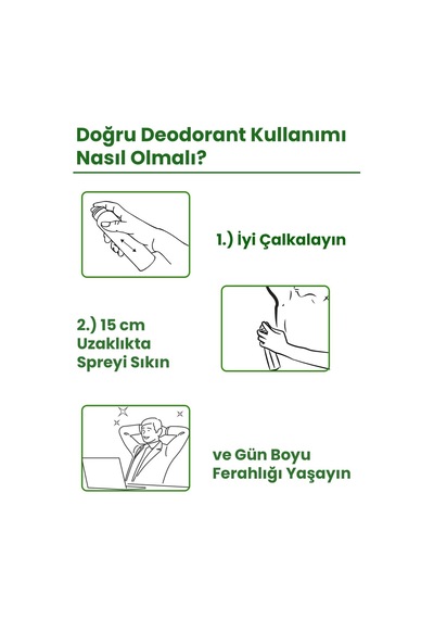 Lexroo The End Erkek Deodorant 150ml