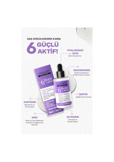 Expert Biotin Ve Kafein Dökülme Karşıtı Şampuan&tonik&serum Set-vegan