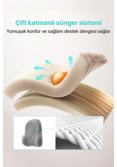 Ts700 Derin Doku 4d Shiatsu Akıllı Bel Ve Sırt Masaj Yastığı Isı Terapisi & Termoterapi Gri
